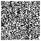 QR code with Echelon Property Management & Maintenance contacts