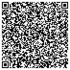 QR code with Future One Mortgage contacts