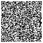 QR code with Sagos Landscaping And Maintenance LLC contacts