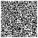 QR code with Service By The Masters Air Conditioning & Heating contacts