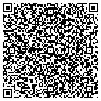 QR code with Metacom Business Computer Development Inc contacts