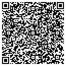 QR code with Millenium Computer Networks contacts