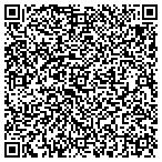 QR code with Twelve Oaks Farm contacts