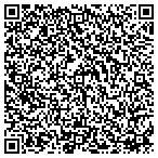 QR code with Sepulveda Computer Technologies Inc contacts