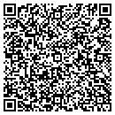 QR code with M&M Flags contacts