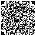 QR code with Richard Harrell contacts