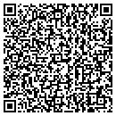 QR code with Cbt Partners Ltd contacts