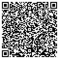QR code with Sethy Springs contacts