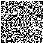 QR code with Hernandez General Maintenance & Lawn contacts