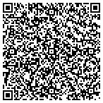 QR code with Sanderson Law Office contacts