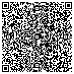 QR code with Shughart Thomson And Kilroy Attorney contacts