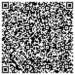 QR code with Servpro of Northwest San Antonio contacts