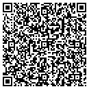QR code with Gustauo Group Inc contacts