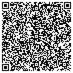 QR code with Harry's Locksmith Service contacts