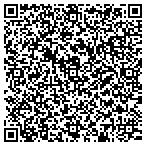 QR code with Systemmatrix Computers San Antonio Tx contacts