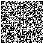 QR code with Kerneliservices Dumpster Rental in Vancouver, WA contacts