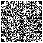 QR code with It Works Computers And Networking contacts