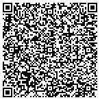 QR code with Michaels Window Cleaning contacts