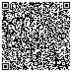 QR code with Remote Maintenance Technologies contacts