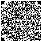 QR code with RelationshipForte contacts