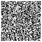 QR code with Industrial Provider Support Company Corporation contacts