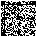 QR code with Infinitibyte Supercomputing contacts