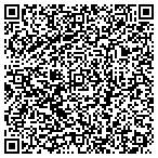 QR code with Monk Development, Inc. contacts