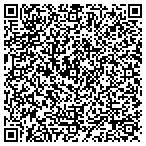 QR code with Unique Home Maintenance L L C contacts