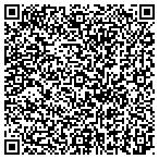 QR code with Law Offices of Andrew Alitowski, P.A. contacts