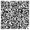 QR code with Richard Cooper contacts