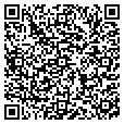 QR code with Idea Man contacts