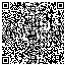QR code with Painless Products contacts
