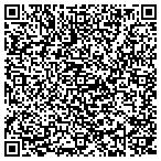QR code with Petty Property Maintenance Service contacts
