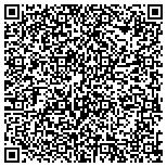 QR code with Temporary Fencing in Tacoma, WA contacts