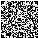 QR code with Corestaff contacts