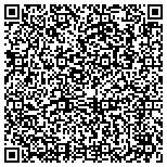 QR code with Kentucky Injury Attorney Group contacts