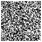 QR code with Sommerview Farm Llc contacts
