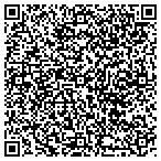 QR code with Servicemaster Fire & Water Restoration contacts