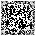 QR code with Gyros & Mores Greek Restaurant contacts