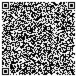 QR code with Howland, Roger W Attorney At Law contacts