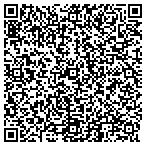 QR code with Michael W Bouldin Attorney contacts