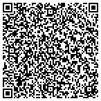 QR code with Hughes & Coleman Of Bowling Green P L C contacts