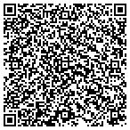 QR code with Economic Security For Disabled Americans contacts