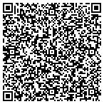 QR code with Guards On Duty Private Security contacts