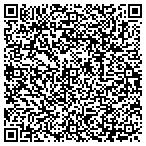 QR code with Master Lightning Security Solutions contacts