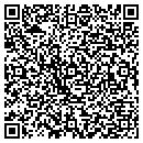 QR code with Metropolitan West Securities contacts