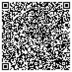 QR code with The Almars Jeronimus Farm Island Cabin L L C contacts