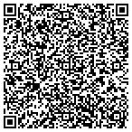 QR code with Interpoint Global Security Solutions Inc contacts