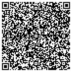 QR code with Fast Florist Delivery contacts