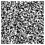 QR code with Phoenix Private Patrol Intergrated Security Systems LLC contacts